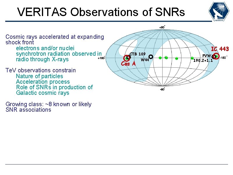 VERITAS Observations of SNRs Cosmic rays accelerated at expanding shock front electrons and/or nuclei