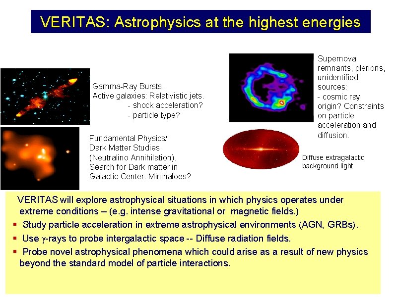 VERITAS: Astrophysics at the highest energies Gamma-Ray Bursts. Active galaxies: Relativistic jets. - shock