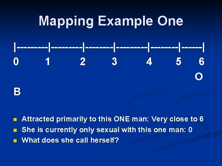 Mapping Example One |---------|---------|----|------| 0 1 2 3 4 5 6 O B n