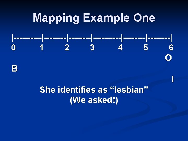 Mapping Example One |----------|--------|--------| 0 1 2 3 4 5 6 O B I