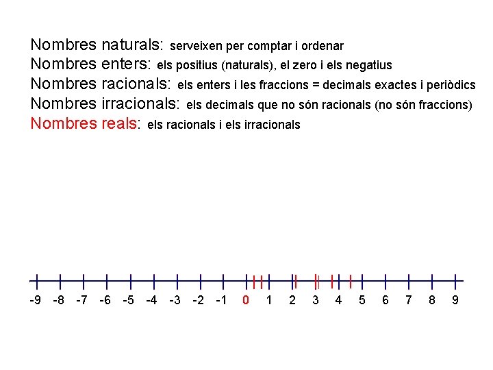 Nombres naturals: serveixen per comptar i ordenar Nombres enters: els positius (naturals), el zero