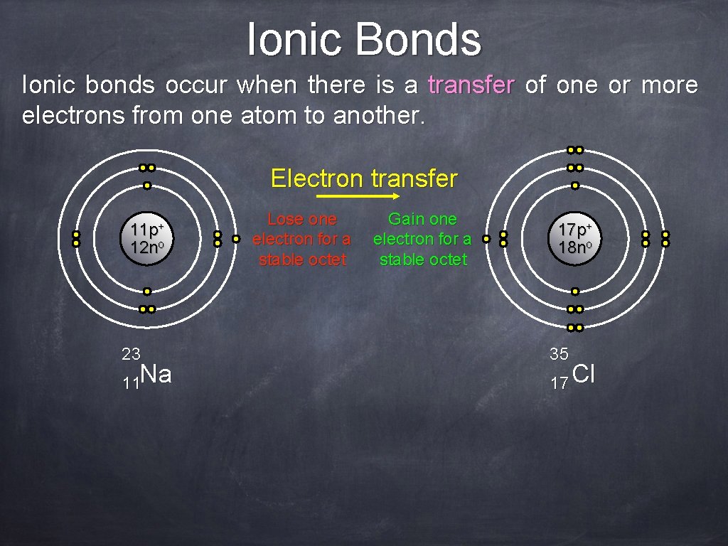 Ionic Bonds Ionic bonds occur when there is a transfer of one or more