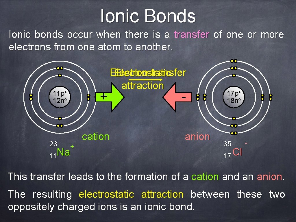 Ionic Bonds Ionic bonds occur when there is a transfer of one or more