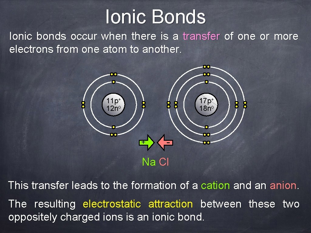 Ionic Bonds Ionic bonds occur when there is a transfer of one or more