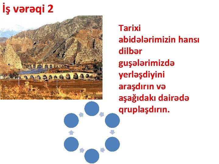İş vərəqi 2 Tarixi abidələrimizin hansı dilbər guşələrimizdə yerləşdiyini araşdırın və aşağıdakı dairədə qruplaşdırın.