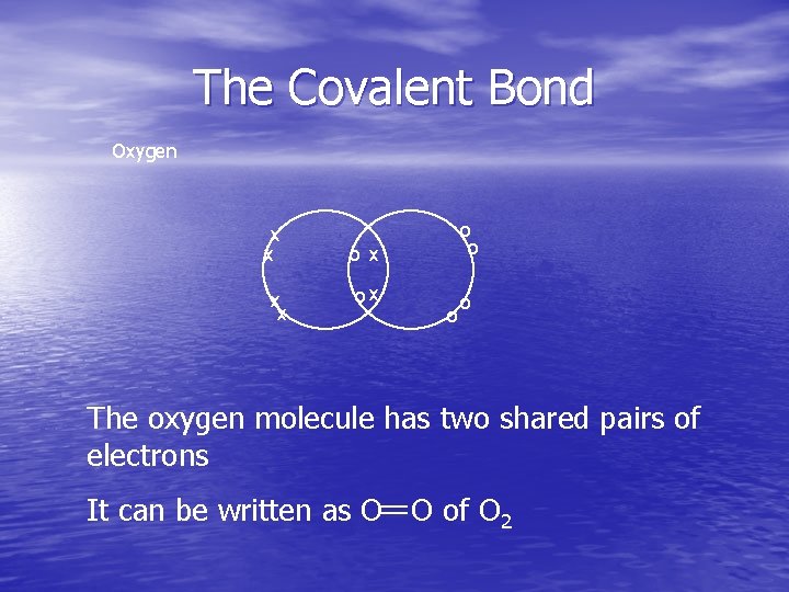The Covalent Bond Oxygen x x o o o x ox o o The