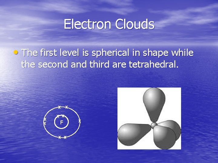 Electron Clouds • The first level is spherical in shape while the second and