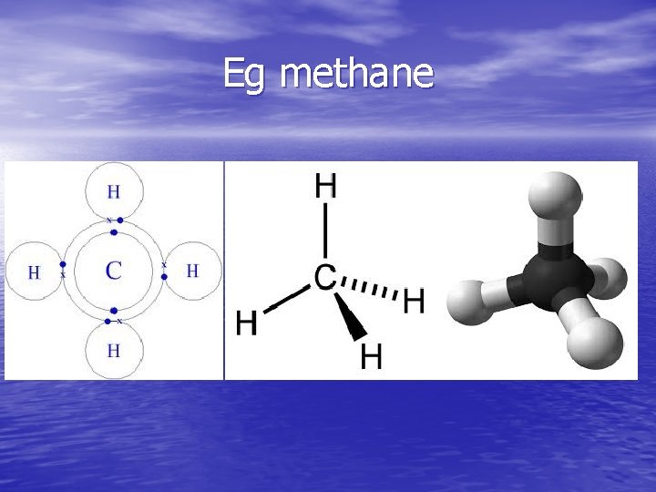 Eg methane 