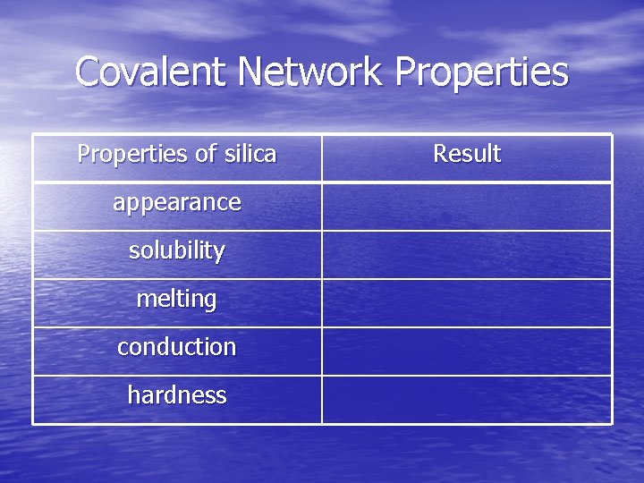 Covalent Network Properties of silica appearance solubility melting conduction hardness Result 