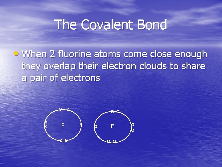 The Covalent Bond • When 2 fluorine atoms come close enough they overlap their