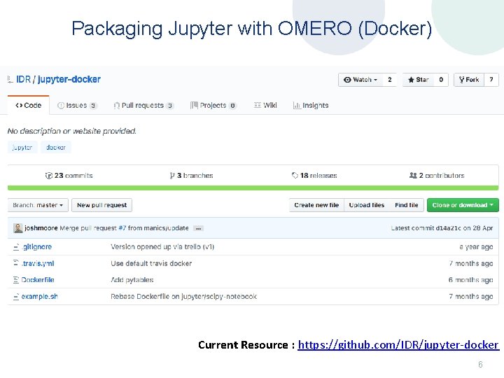 Packaging Jupyter with OMERO (Docker) Current Resource : https: //github. com/IDR/jupyter-docker 6 Packaging Jupyter with OMERO (Docker) Current Resource : https: //github. com/IDR/jupyter-docker 6
