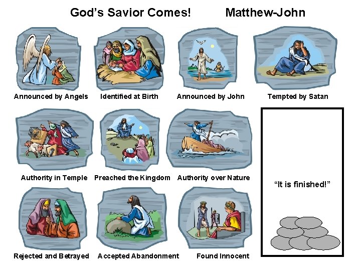 God’s Savior Comes! Announced by Angels Authority in Temple Rejected and Betrayed Identified at