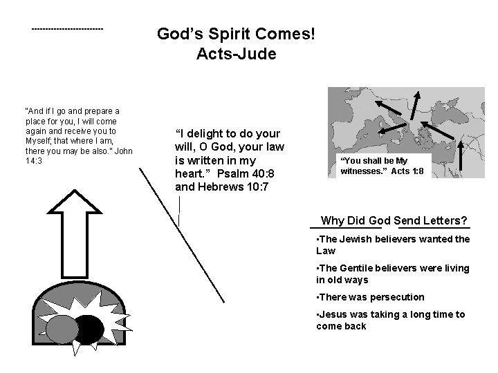 God’s Spirit Comes! Acts-Jude “And if I go and prepare a place for you,