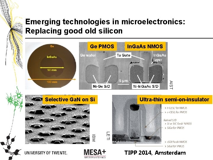 Emerging technologies in microelectronics: Replacing good old silicon Ge PMOS In. Ga. As NMOS
