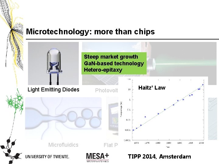 Microtechnology: more than chips Steep market growth Ga. N-based technology Hetero-epitaxy Light Emitting Diodes