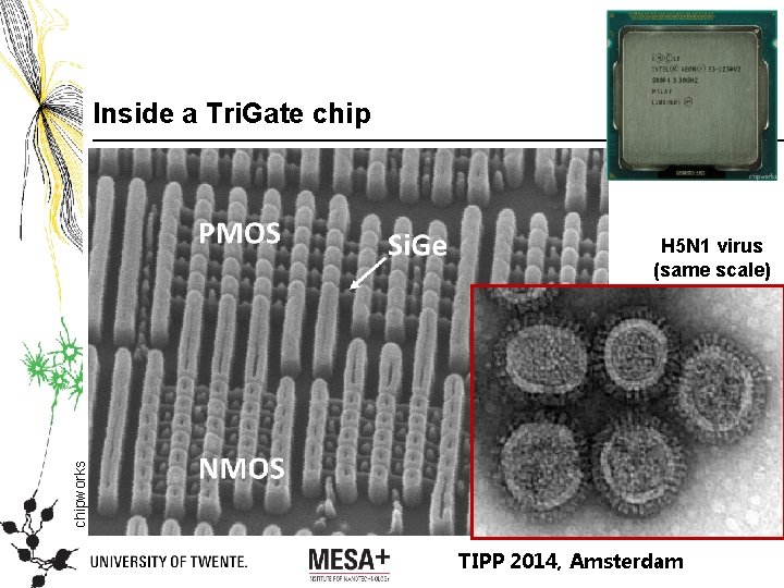 Inside a Tri. Gate chipworks H 5 N 1 virus (same scale) TIPP 2014,