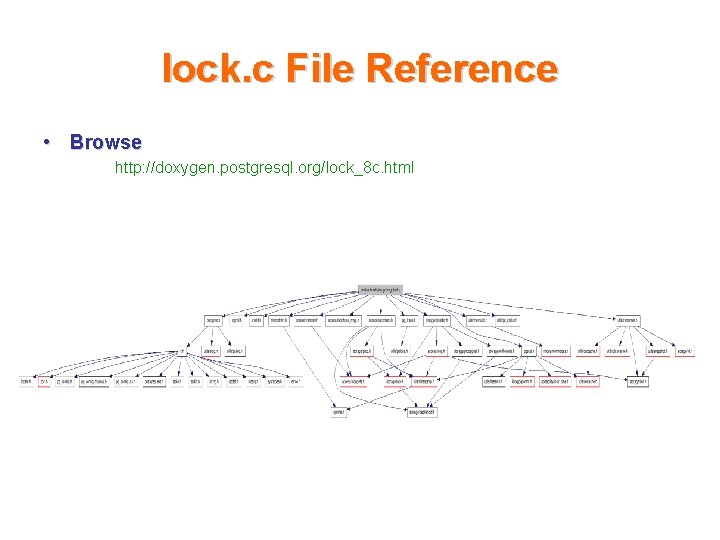 lock. c File Reference • Browse http: //doxygen. postgresql. org/lock_8 c. html 