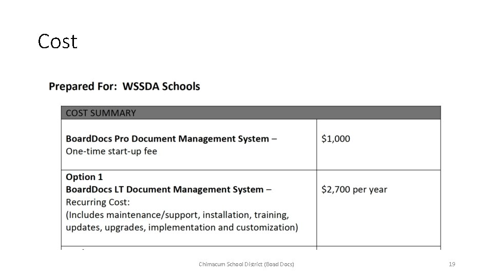 Cost Chimacum School District (Boad Docs) 19 