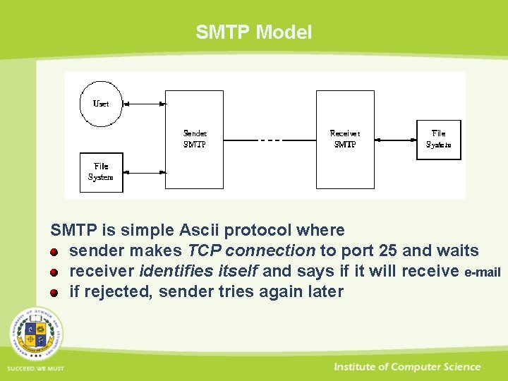 SMTP Model SMTP is simple Ascii protocol where sender makes TCP connection to port