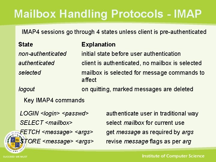 Mailbox Handling Protocols - IMAP 4 sessions go through 4 states unless client is