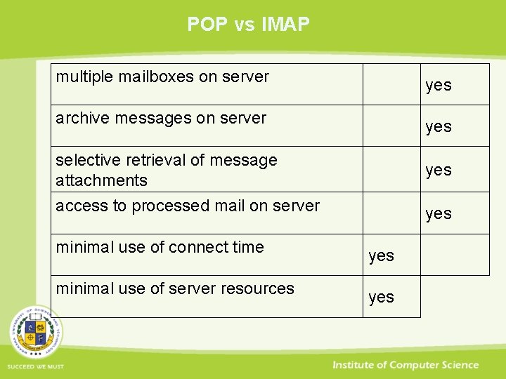 POP vs IMAP multiple mailboxes on server yes archive messages on server yes selective