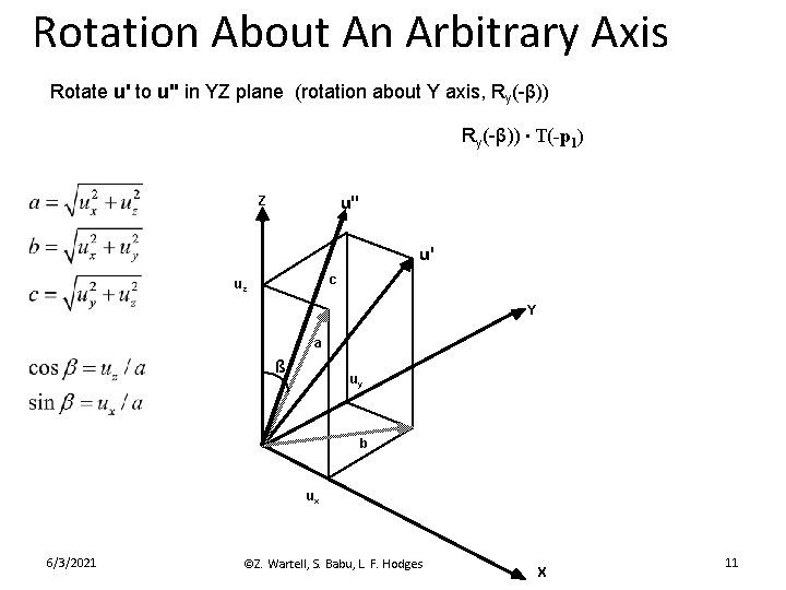 Rotation About An Arbitrary Axis Rotate u' to u'' in YZ plane (rotation about