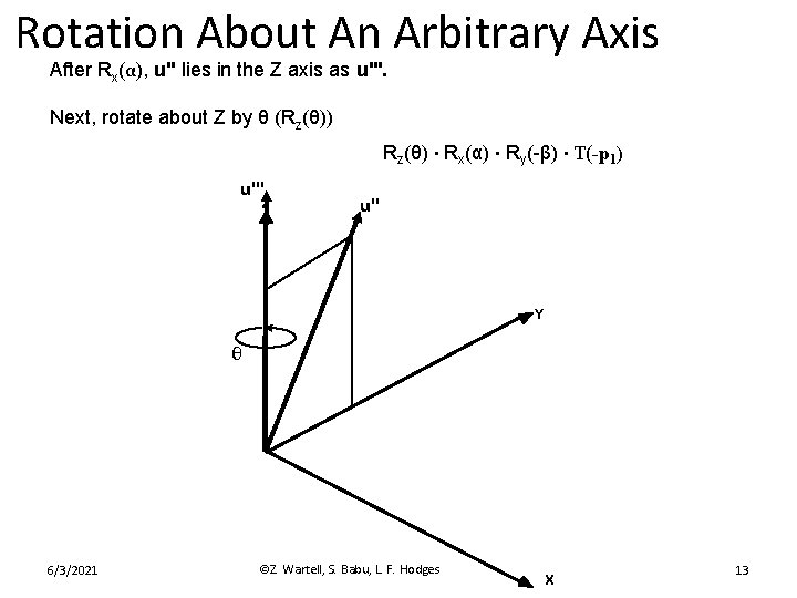 Rotation About An Arbitrary Axis After Rx(α), u'' lies in the Z axis as