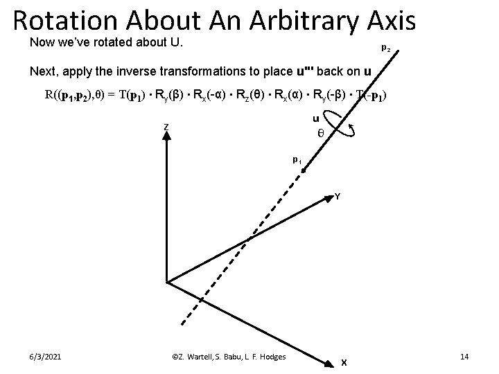 Rotation About An Arbitrary Axis Now we’ve rotated about U. p 2 Next, apply