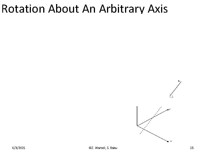 Rotation About An Arbitrary Axis 6/3/2021 ©Z. Wartell, S. Babu 15 