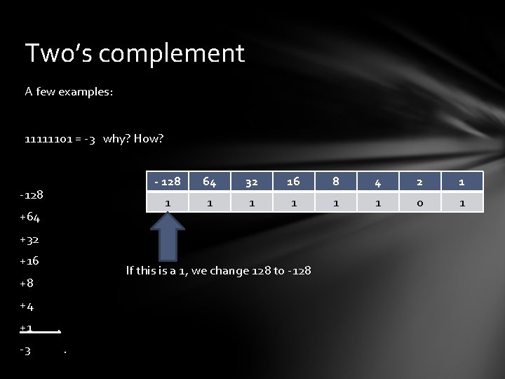 Two’s complement A few examples: 11111101 = -3 why? How? -128 +64 - 128