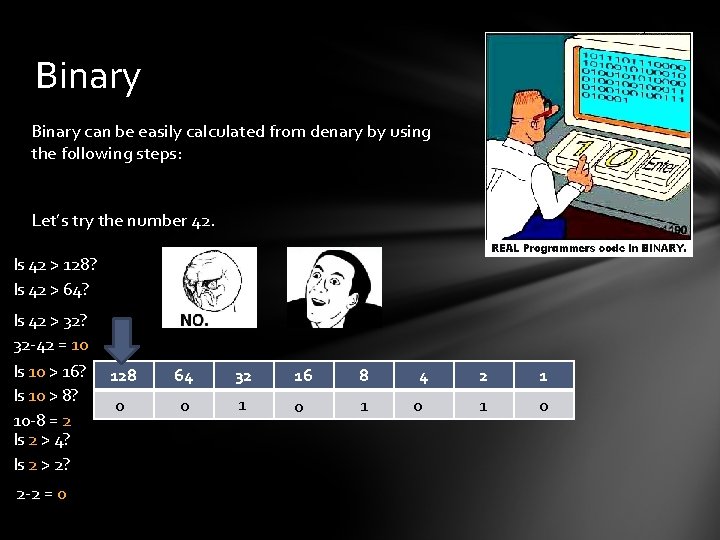 Binary can be easily calculated from denary by using the following steps: Let’s try