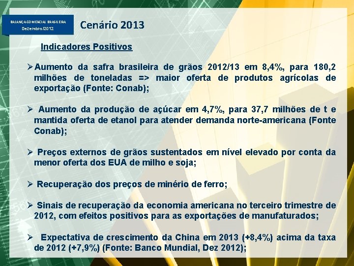 BALANÇA COMERCIAL BRASILEIRA Dezembro/2012 Cenário 2013 Indicadores Positivos ØAumento da safra brasileira de grãos