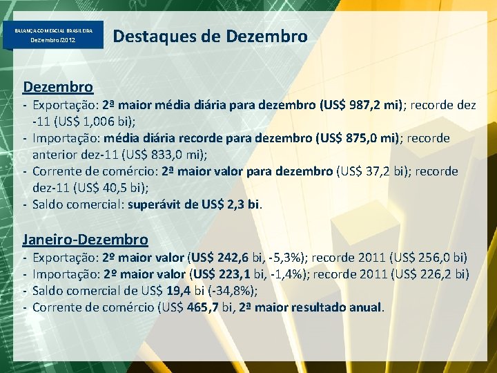 BALANÇA COMERCIAL BRASILEIRA Dezembro/2012 Destaques de Dezembro - Exportação: 2ª maior média diária para