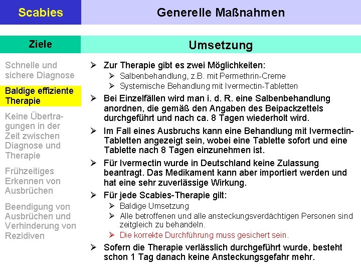 Scabies Generelle Maßnahmen Ziele Umsetzung Schnelle und sichere Diagnose Baldige effiziente Therapie Keine Übertragungen