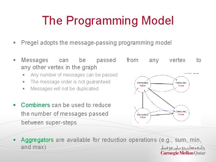 The Programming Model § Pregel adopts the message-passing programming model § Messages can be
