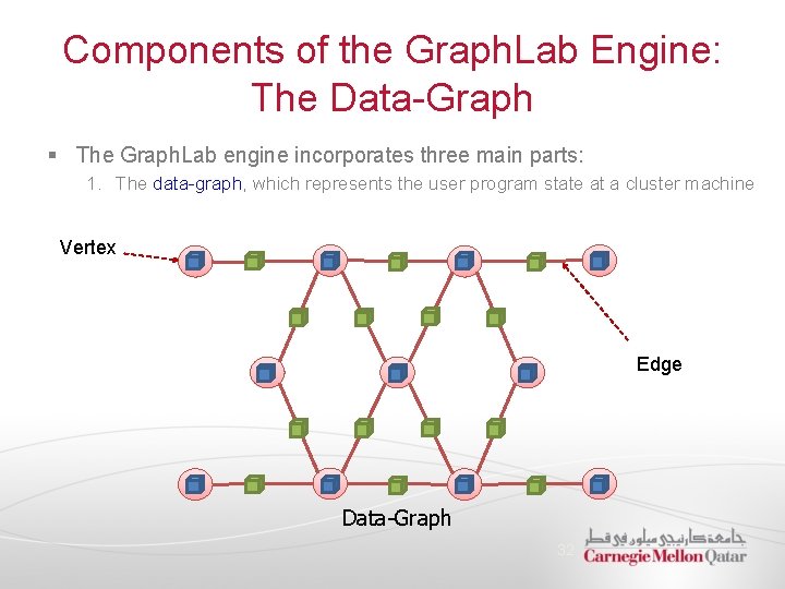 Components of the Graph. Lab Engine: The Data-Graph § The Graph. Lab engine incorporates