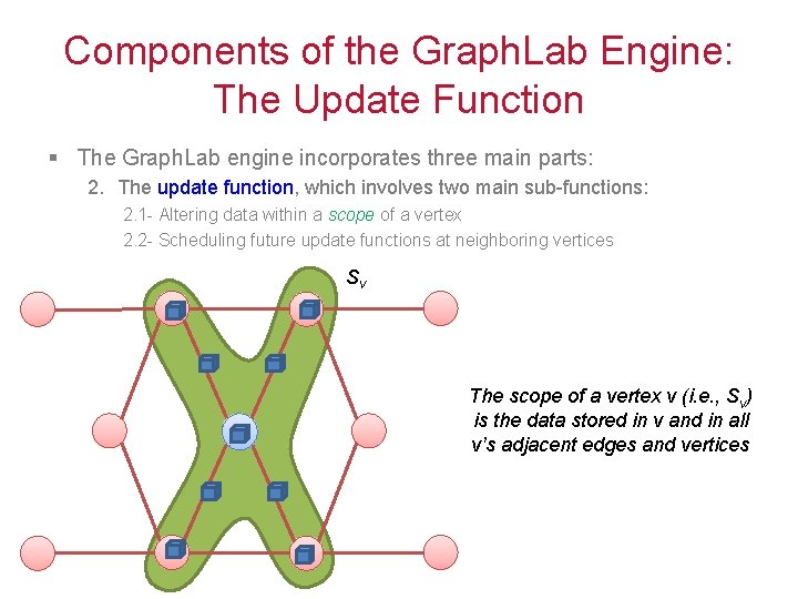 Components of the Graph. Lab Engine: The Update Function § The Graph. Lab engine