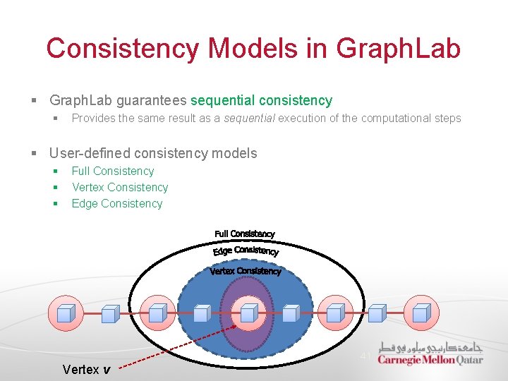 Consistency Models in Graph. Lab § Graph. Lab guarantees sequential consistency § Provides the
