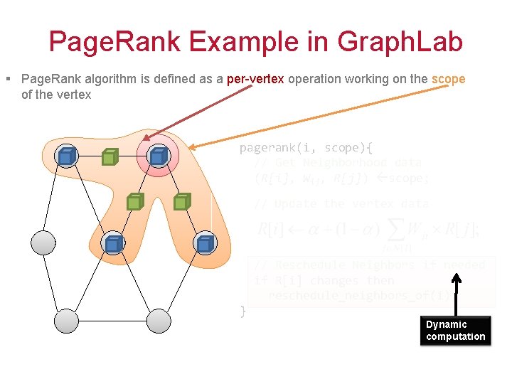 Page. Rank Example in Graph. Lab § Page. Rank algorithm is defined as a