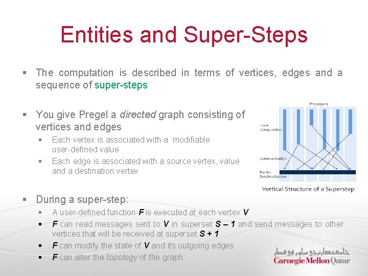 Entities and Super-Steps § The computation is described in terms of vertices, edges and