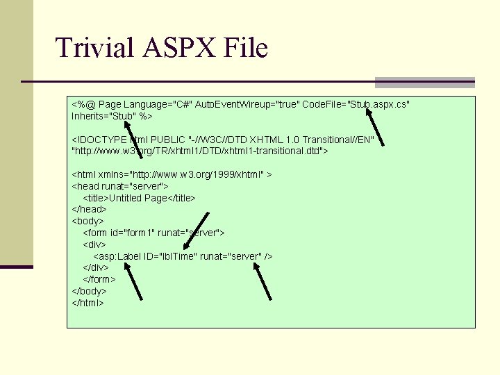 Trivial ASPX File <%@ Page Language="C#" Auto. Event. Wireup="true" Code. File="Stub. aspx. cs" Inherits="Stub"