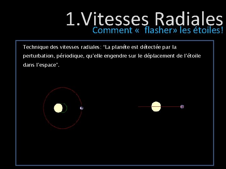 1. Vitesses Radiales Comment « flasher» les étoiles! Technique des vitesses radiales: “La planéte