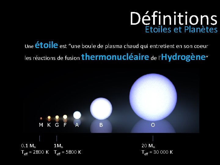 Définitions Etoiles et Planètes étoile est “une boule de plasma chaud qui entretient en