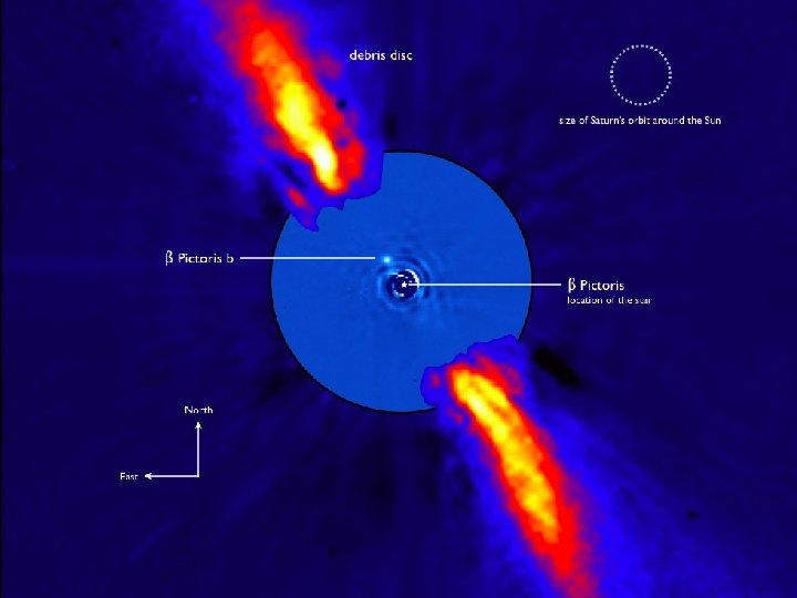 3. Imagerie Imager des compagnons de masses planétaires Orbite Saturne Recherche autour des etoiles