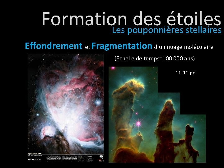 Formation des étoiles Les pouponnières stellaires Effondrement et Fragmentation d’un nuage moléculaire (Echelle de