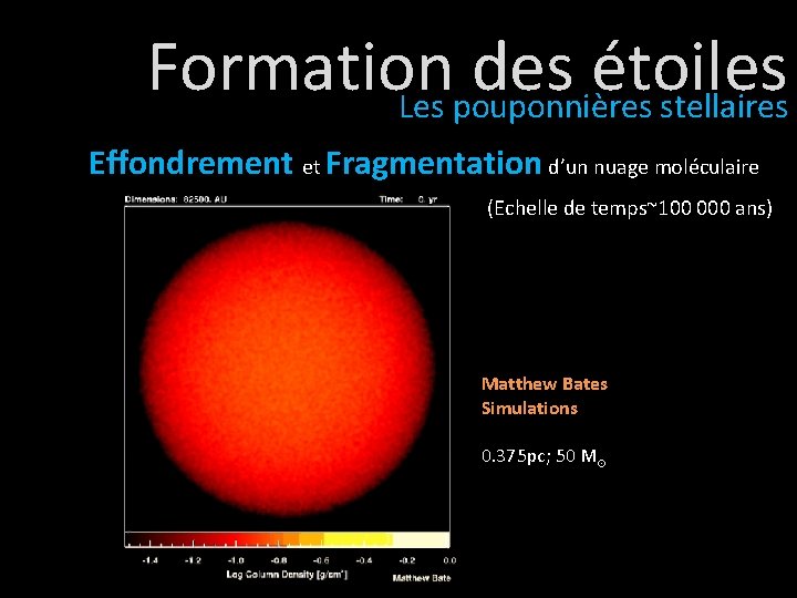 Formation des étoiles Les pouponnières stellaires Effondrement et Fragmentation d’un nuage moléculaire (Echelle de