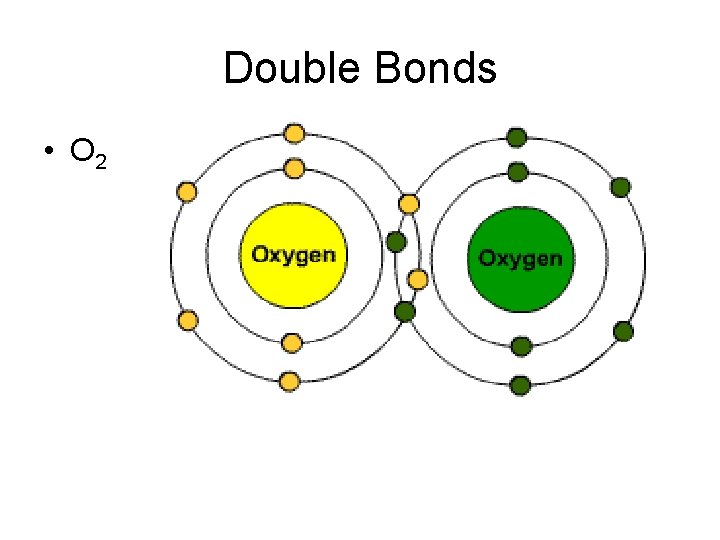 Double Bonds • O 2 