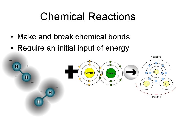 Chemical Reactions • Make and break chemical bonds • Require an initial input of