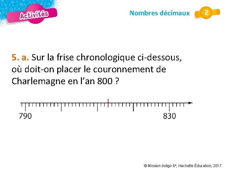 Nombres décimaux 5. a. Sur la frise chronologique ci-dessous, où doit-on placer le couronnement