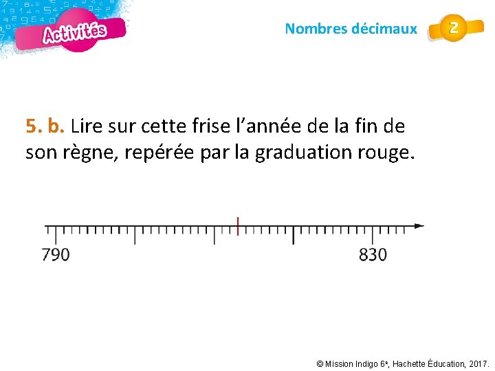 Nombres décimaux 5. b. Lire sur cette frise l’année de la fin de son